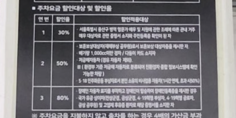 청파동청사 공영주차장